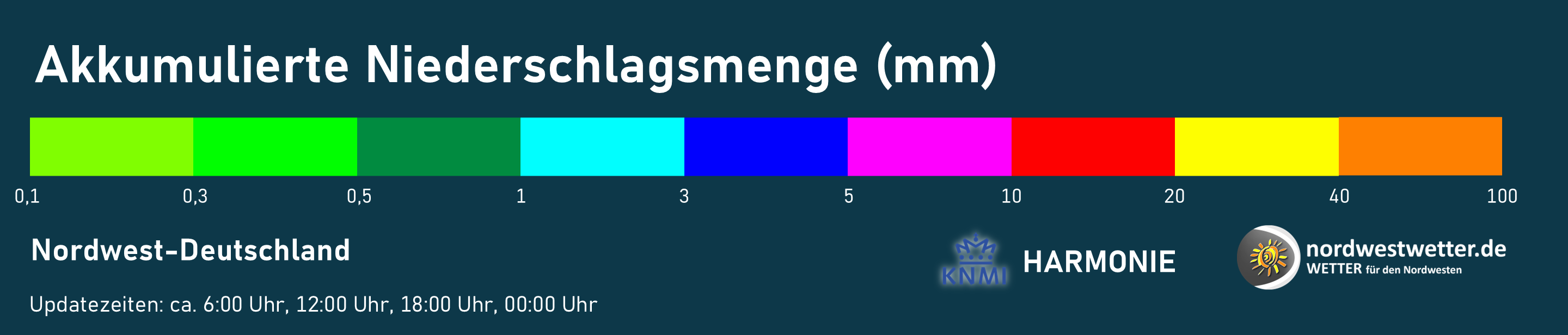 Legende Akkumulierte Niederschlagsmenge